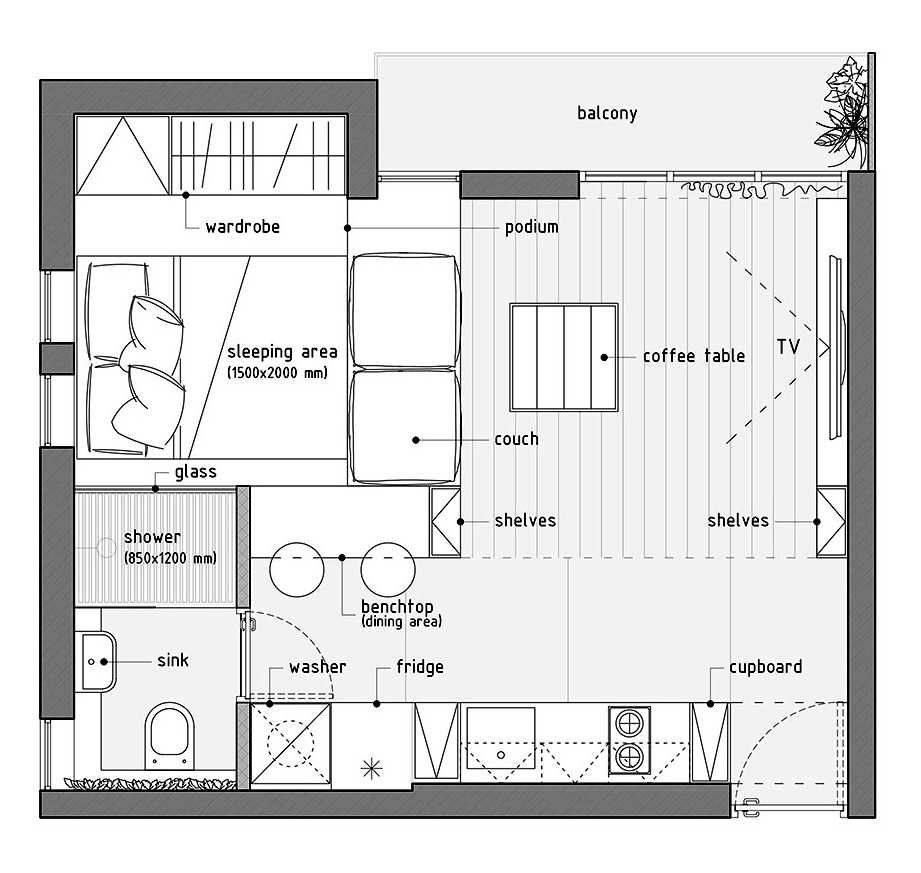 Как выжать максимум из квартиры-студии площадью 28 кв. м: 6 примеров и советы по дизайну